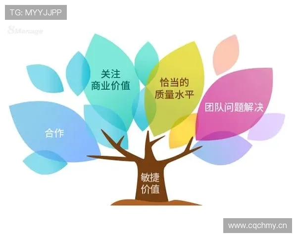 Saka 与知名品牌签署新赞助协议,展示持续提升的商业价值与影响力 Saka 与知名品牌签署新赞助协议,展示持续提升的商业价值与影响力