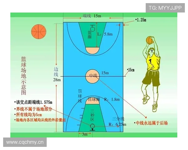 篮球新手入门必看:详解球权交替规则及其判定标准 篮球新手入门必看:详解球权交替规则及其判定标准
