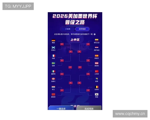 奥地利冲击2026世界杯之路：欧洲区预选赛突围前景与阵容分析