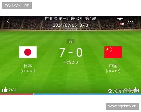 2026世界杯净胜球相同怎么算
