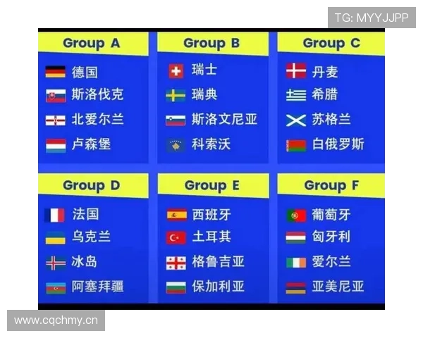 2026世界杯球队锁定小组第一需要什么条件