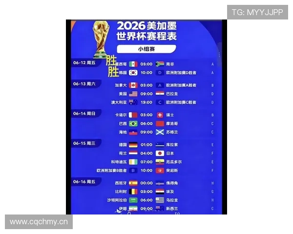 2026世界杯晋级热门球队支持率排行 2026世界杯晋级热门球队支持率排行