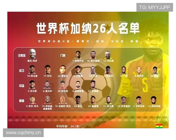 加纳世界杯历史射手榜排名 加纳世界杯历史射手榜排名